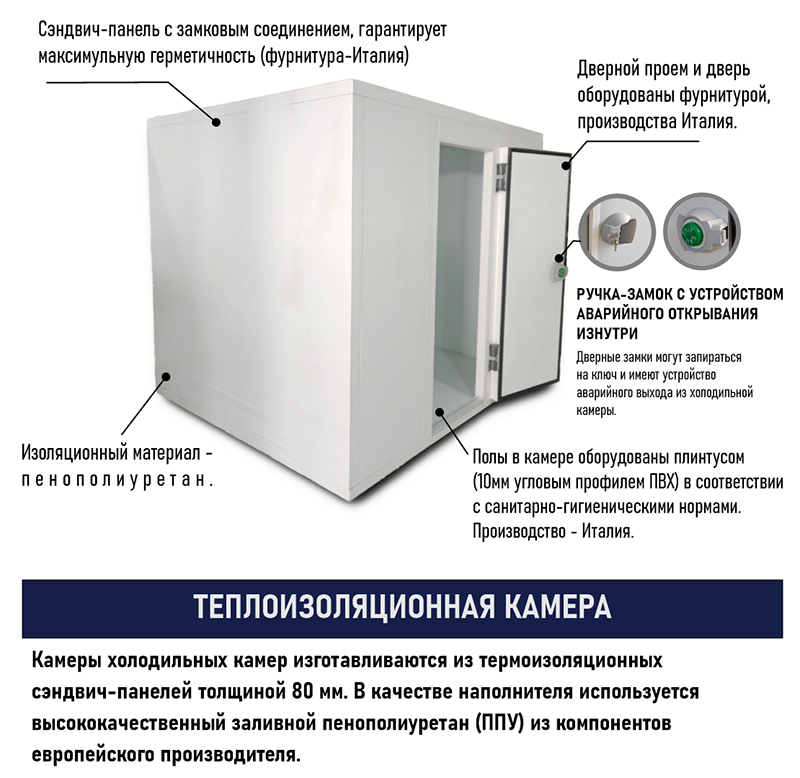 Камера холодильная среднетемпературная AZN КХС 9,0 м³